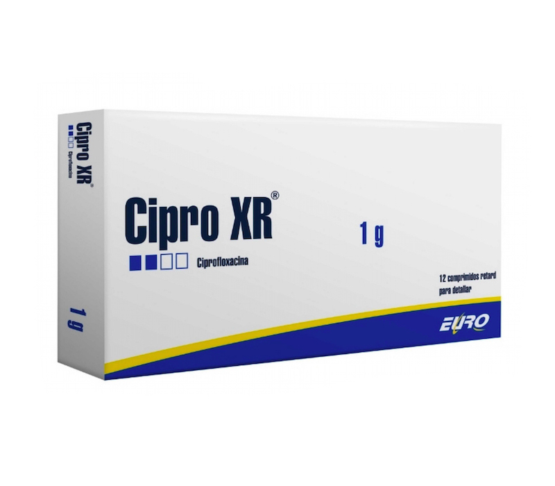 Cipro 1000mg online